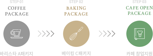 ¹Ù¸®½ºÅ¸ÆÐŰÁöÀÇ »ó¡ÀÎ Ä¿ÇÇÀ̹ÌÁö